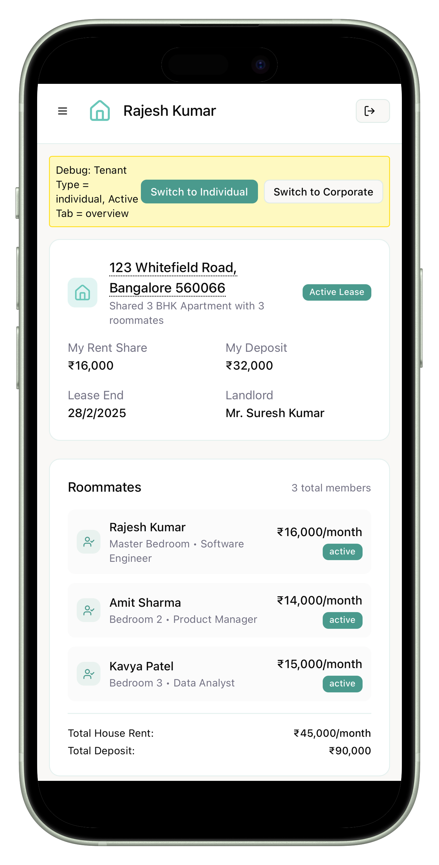Tenant Overview - Shared apartment with 3 roommates showing ₹16K rent share and ₹32K deposit